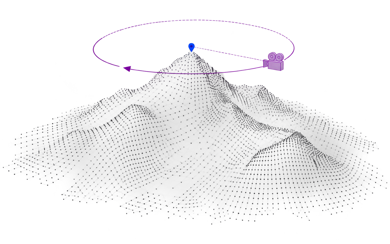 Gray point-cloud mountains with a translucent purple movie camera circling a blue summit marker