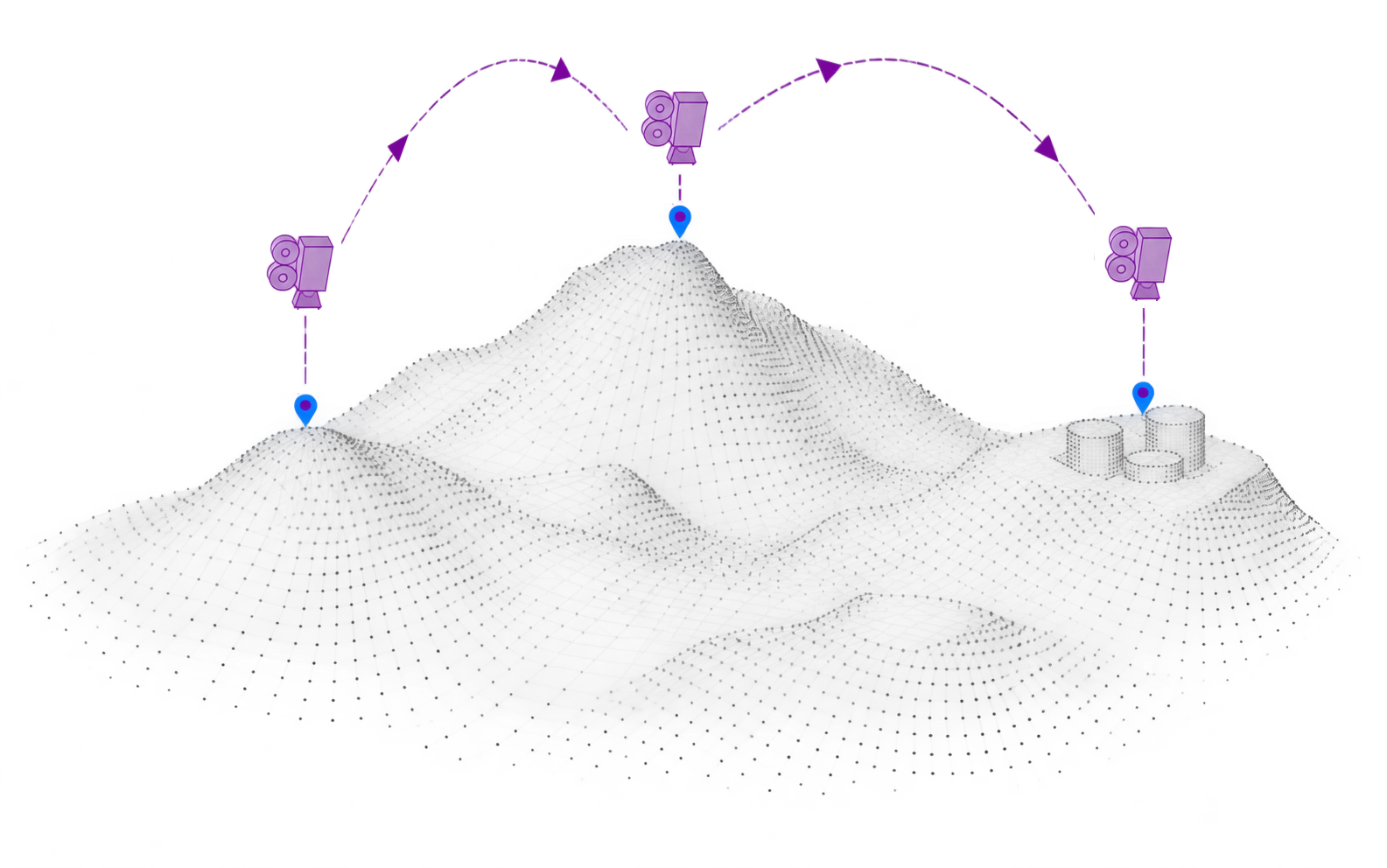 Gray cartographic mountains with three purple cameras moving between blue markers along dashed rising and descending paths