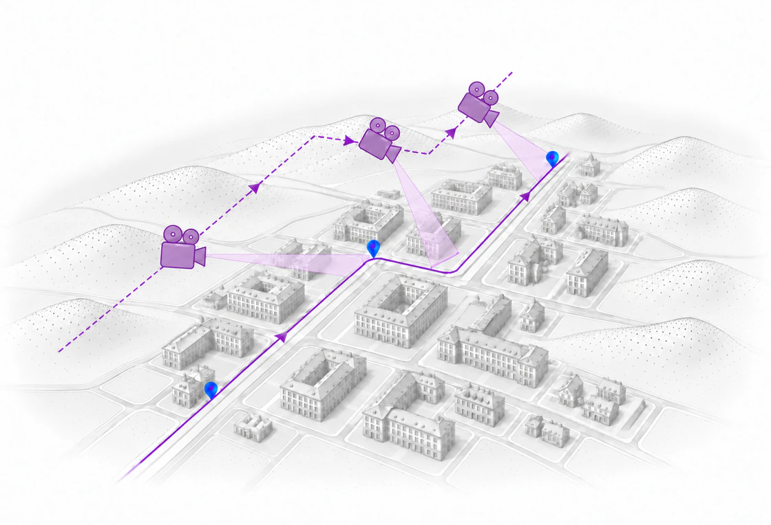 Three purple cameras follow an elevated path parallel to a city route, with viewing cones showing Track Following camera movement